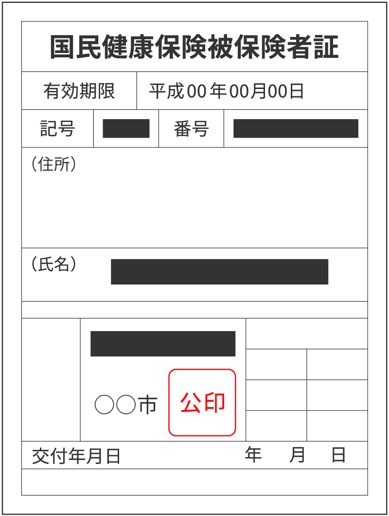 国民健康保険被保険者証